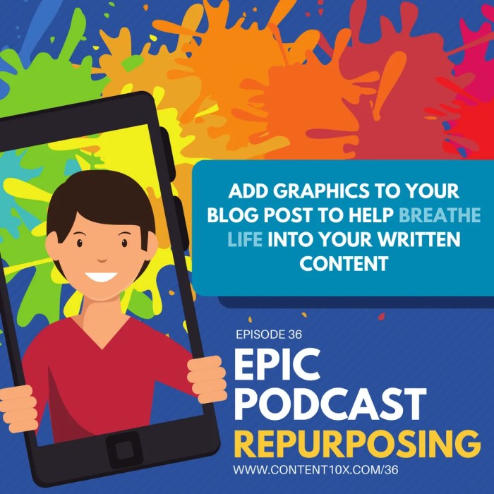 Repurposing podcast content
