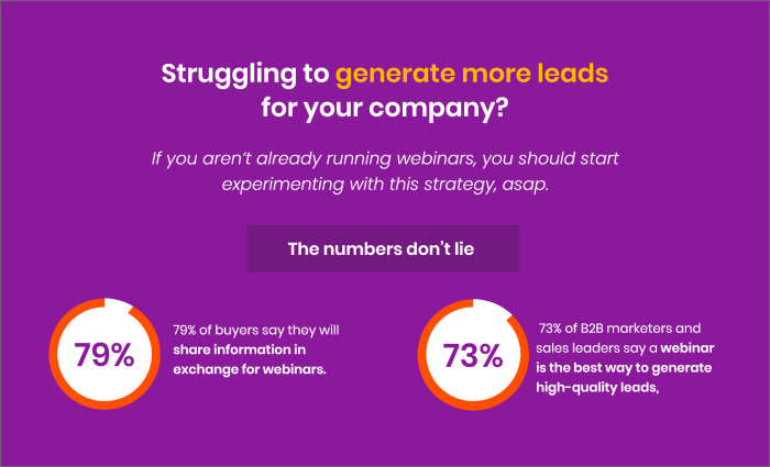 Webinar checklist lead magnet ultimate ideas examples hubspot now realized thought started working ever lot than work have was